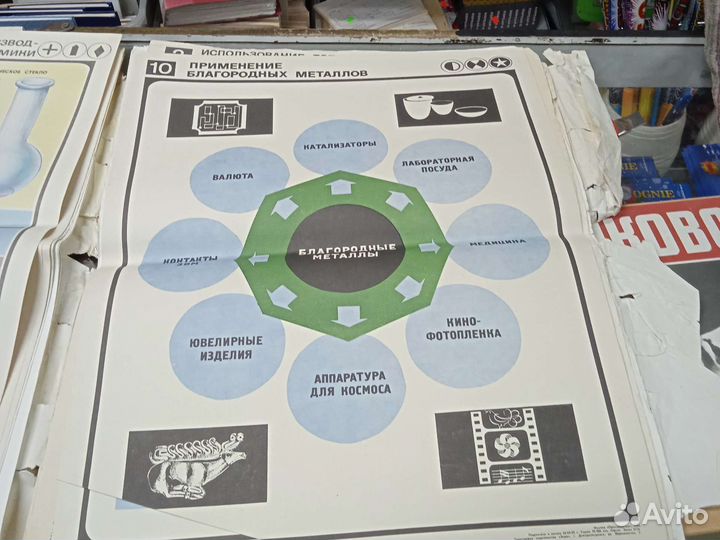 Альбом плакатов 