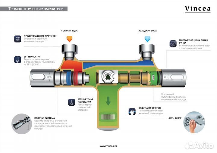Душевая стойка Next vsfs-1N0TMB термостатическая