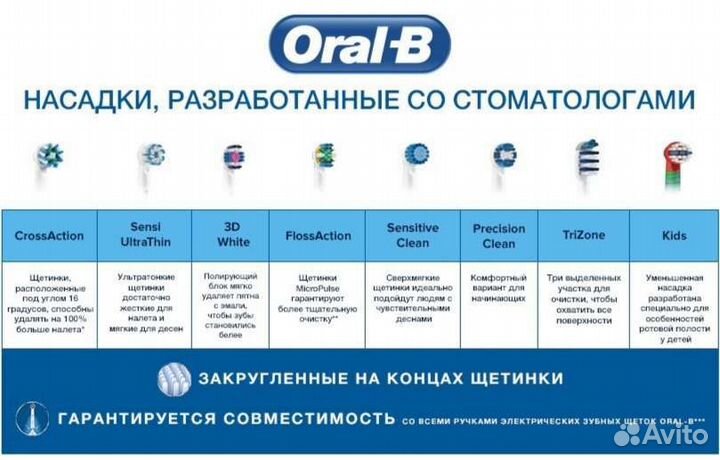 Насадки для зубной щетки Braun Oral-B оригинал