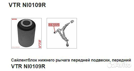 Сайленблоки nissan