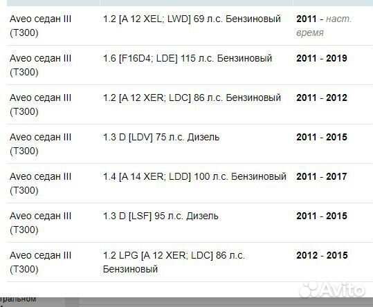 Тормозные диски на chevrolet aveo t300