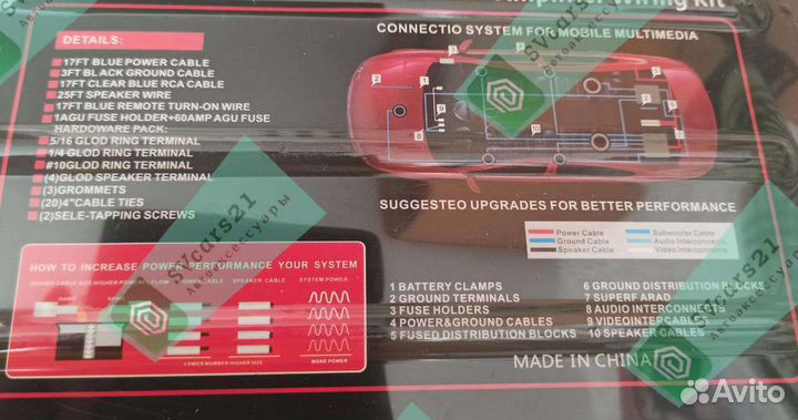 Провода для сабвуфера усилителя
