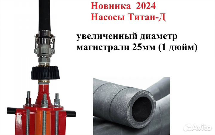 Насос для штукатурки Титан-706Д, шланг 25мм