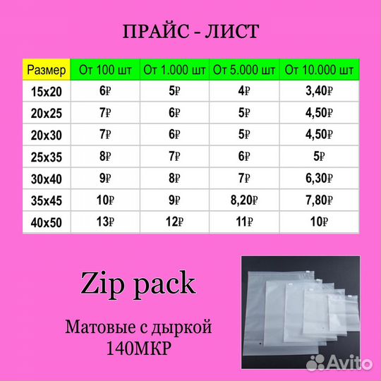 Zip lock пакеты зип лок с бегунком матовые 140мкм