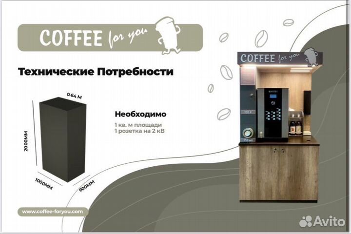 Кофейня самообслуживания