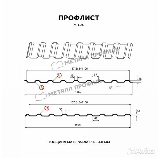Профлист (профнастил)