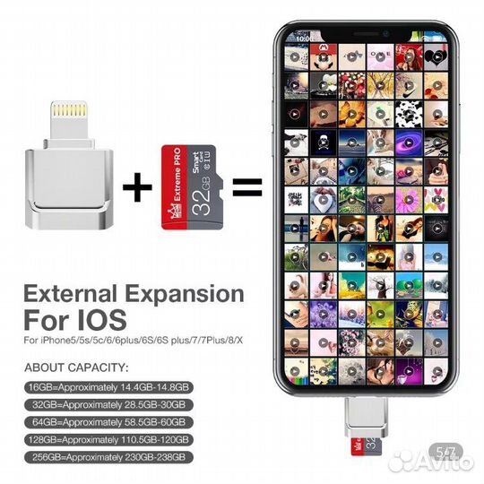 Переходник адаптер SD на lightning iPhone