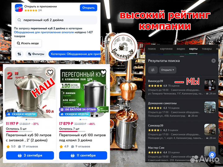 Ищем инвестора-партнера в готовый бизнес