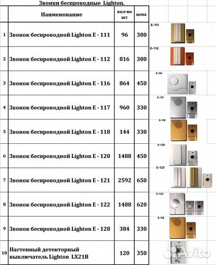 Звонок Lighton. Опт. Бартер