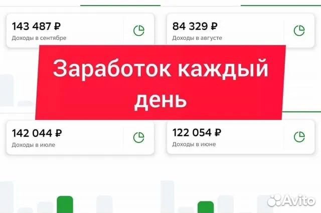 Бизнес из дома на перепродаже 64тыс +Сопровождение