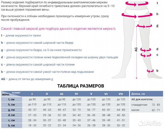 Компрессионные колготки Medi