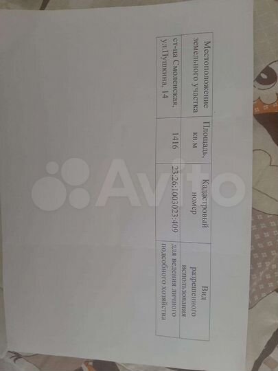 Участок 14,2 сот. (ИЖС)