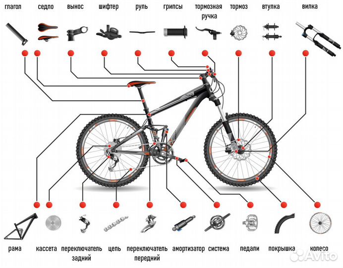 Ремонт велосипедов,велоремонт