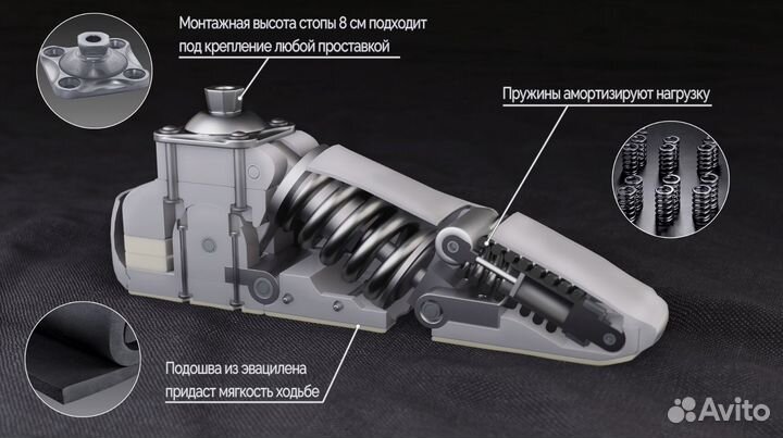 Инвестируйте в будущее протезирования с 3D-печатью