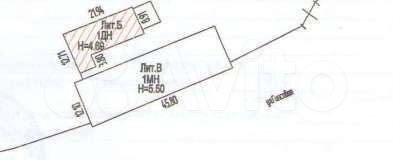 Под производство, сервис, 200 м²