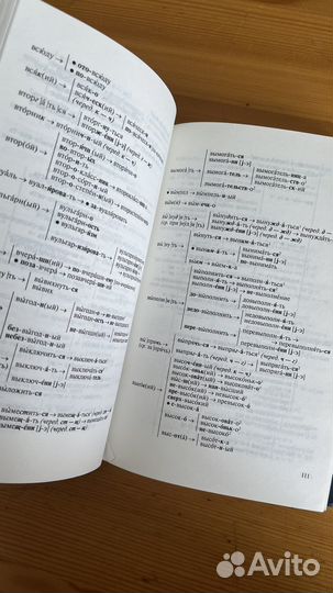 Школьный словарь