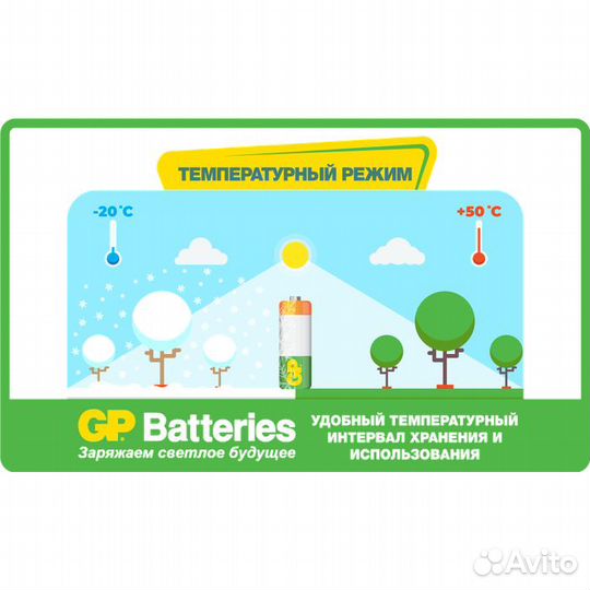 Аккумуляторы GP 250aahc-2CR2 2500mAh AA #81517