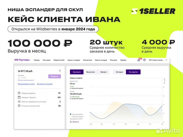 Менеджер по работе с маркетплейсами Wildberries