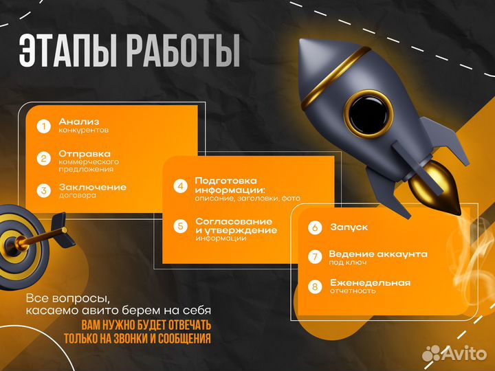 Авитолог/ Продвижение на авито/ Обучение