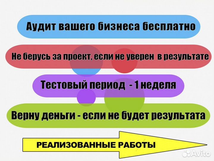 Авитолог / Работаю за процент, на результат