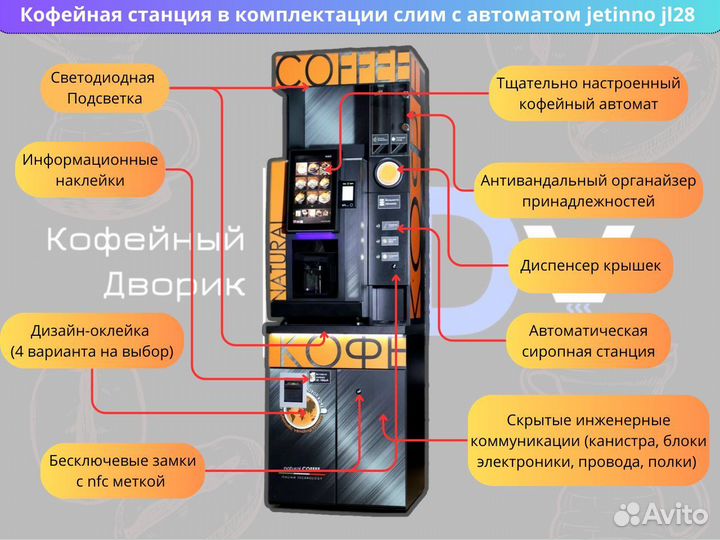Кофейня самообслуживания/Jetinno 4C/Макси
