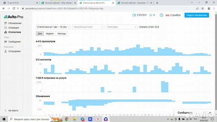 Авитолог / Обучение