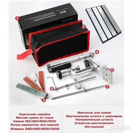 Точилка Ruixin RX-008 Pro с металлическим шарниром