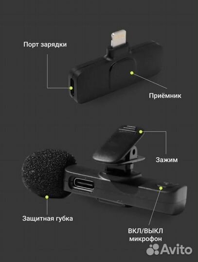 Микрофон петличный Айфон Анроид