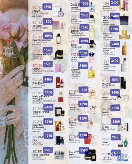 Парфюмерия