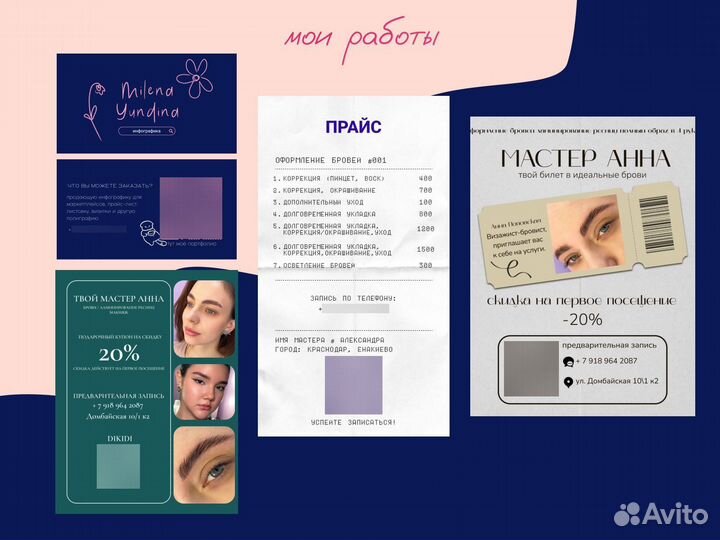 Инфографика для маркетплейсов