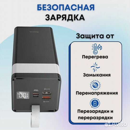 Повербанк Hoco J86A 50000 мАч