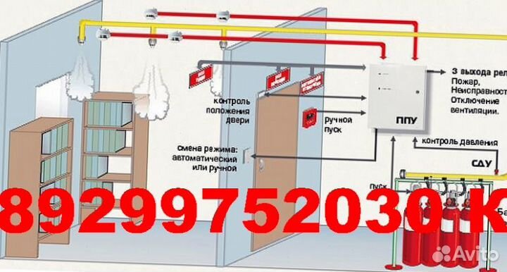 KY\плю Фреон,хладон, пожарные баллоны автоматическ