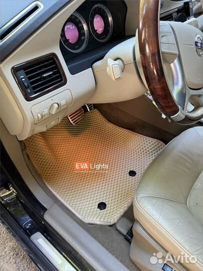 Коврики эва, ева