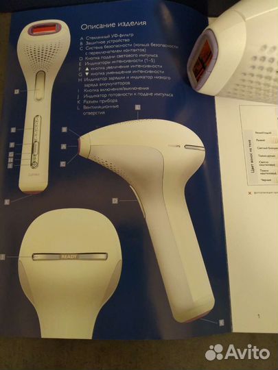 Фотоэпилятор Philips lumea IPL SC2001