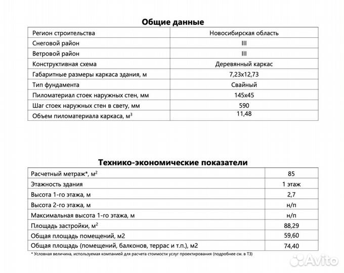 Готовый проект дома Барнхаус (74.4 м2)