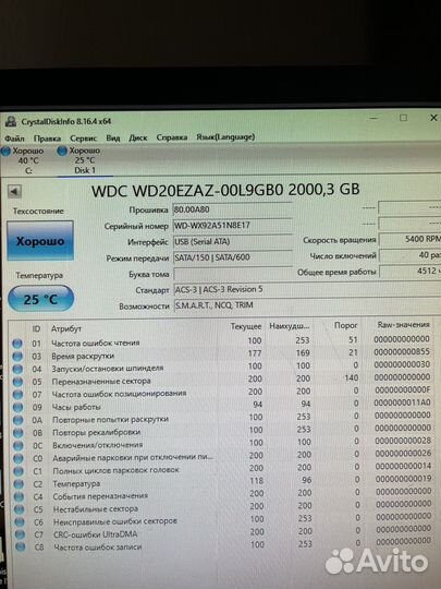 Жесткие диски wd 4 tb, 2 tb, red, blue