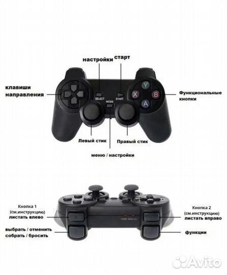 Игровая приставка Game stick 4K Lite 64gb