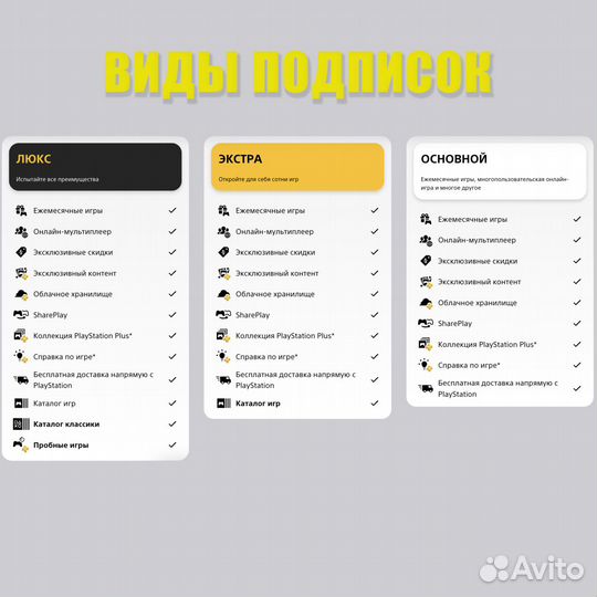 Подписка PlayStation Plus / EA Play Турция