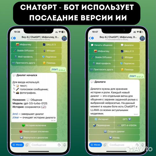 Телеграм бот ChatGpt, Midjourney, Stable Diffusion