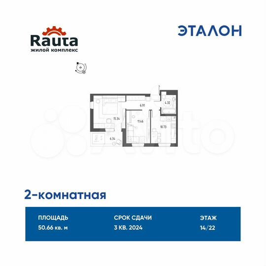 2-к. квартира, 50,7 м², 14/22 эт.