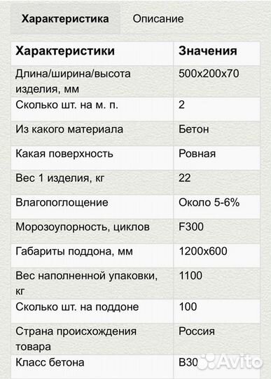 Бордюр садовый