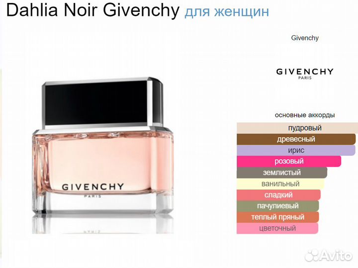 Духи женские Givenchy Dahlia Noir edp 50м оригинал