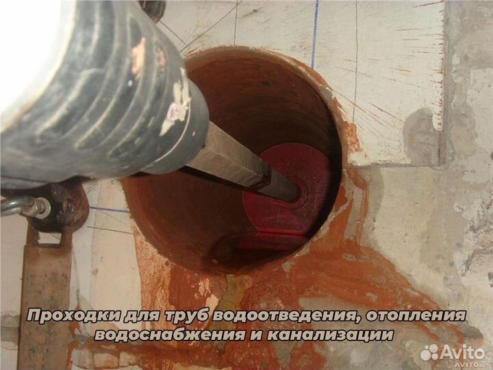 Алмазное Бурение для Соврем. Строительных Решений