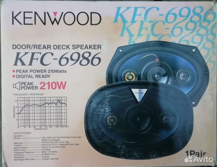 Динамики в авто 167х119