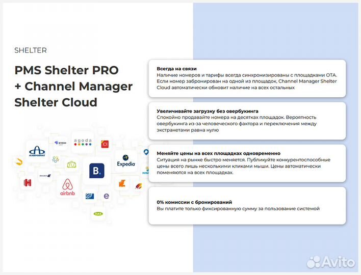 Сhannel Manager для отелей