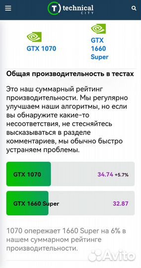 Gtx 1070 8G Palit Super Jetstream OC/Samsung/Идеал