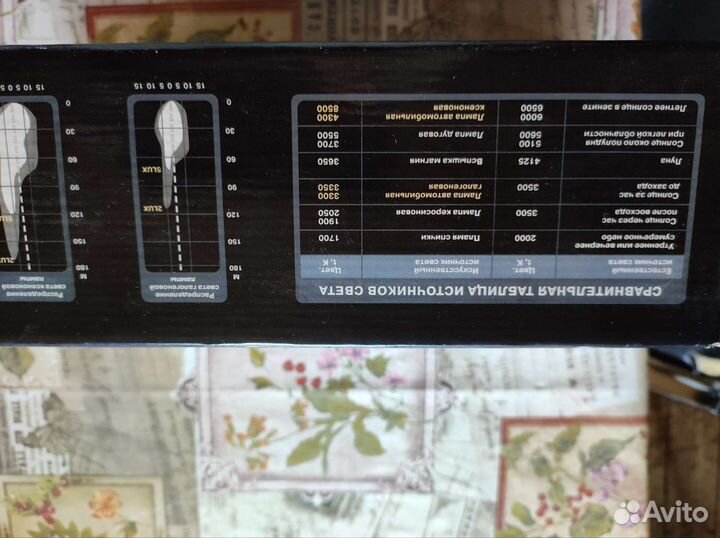 Биксеноновые лампы