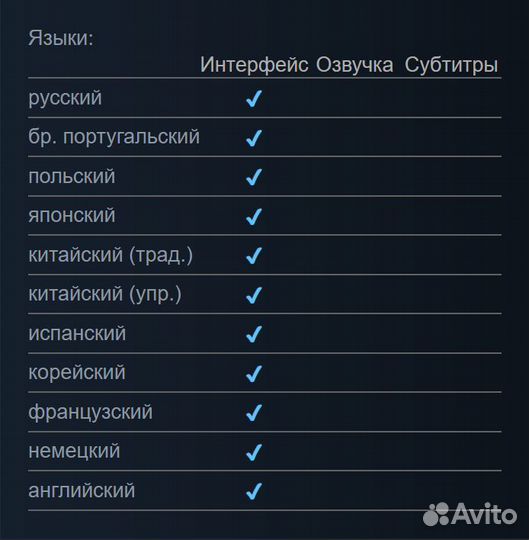 Hell Let Loose / Хелл Лэт Луз (Steam)
