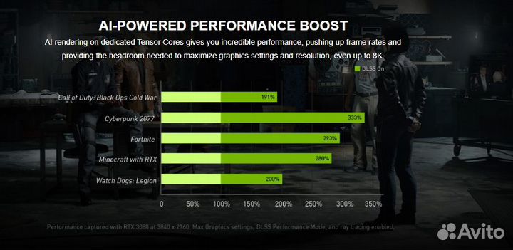 Видеокарта Palit nvidia RTX 3060 ti