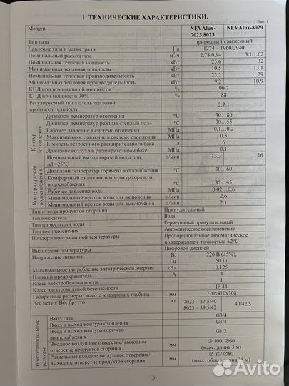 Газовый котел настенный бу двухконтурный